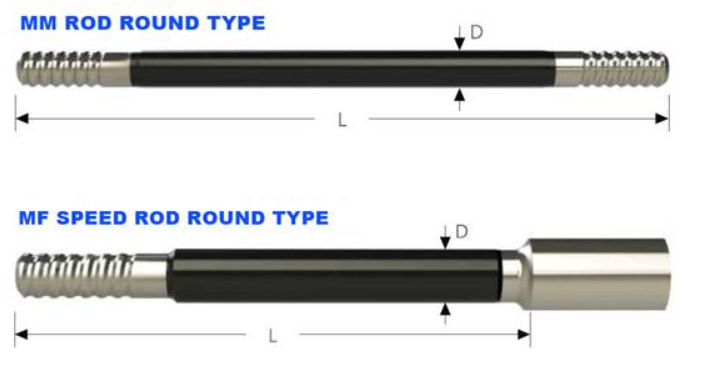 Extension-Drill-Rod