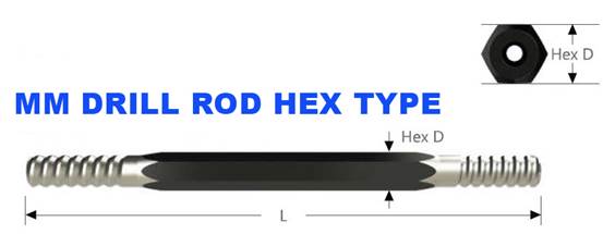 Drifting Drill Rod for Tunneling