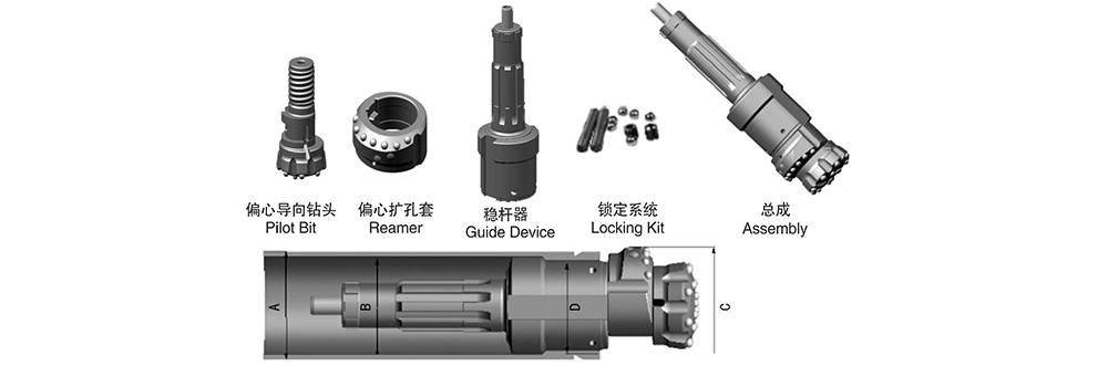 ODEX drilling bits