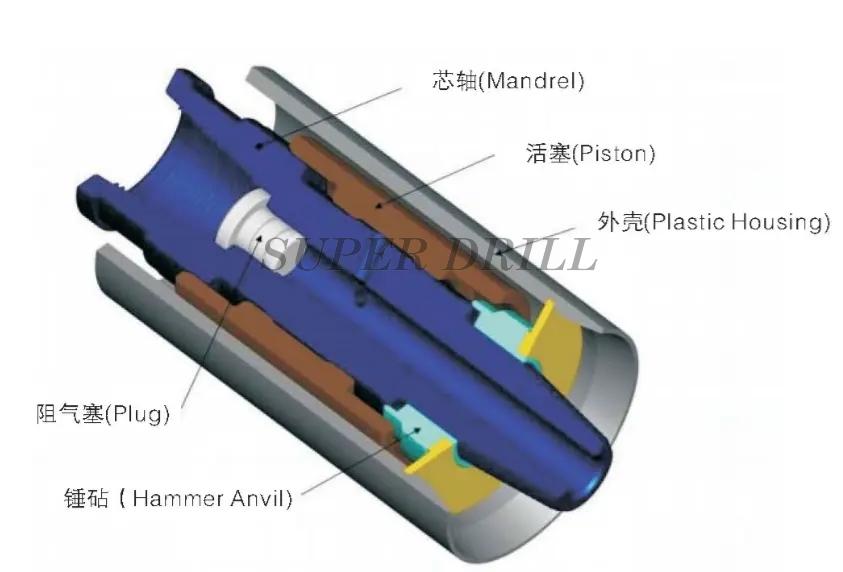 BH14 BH16 BH19 DTH back hammer with high quality