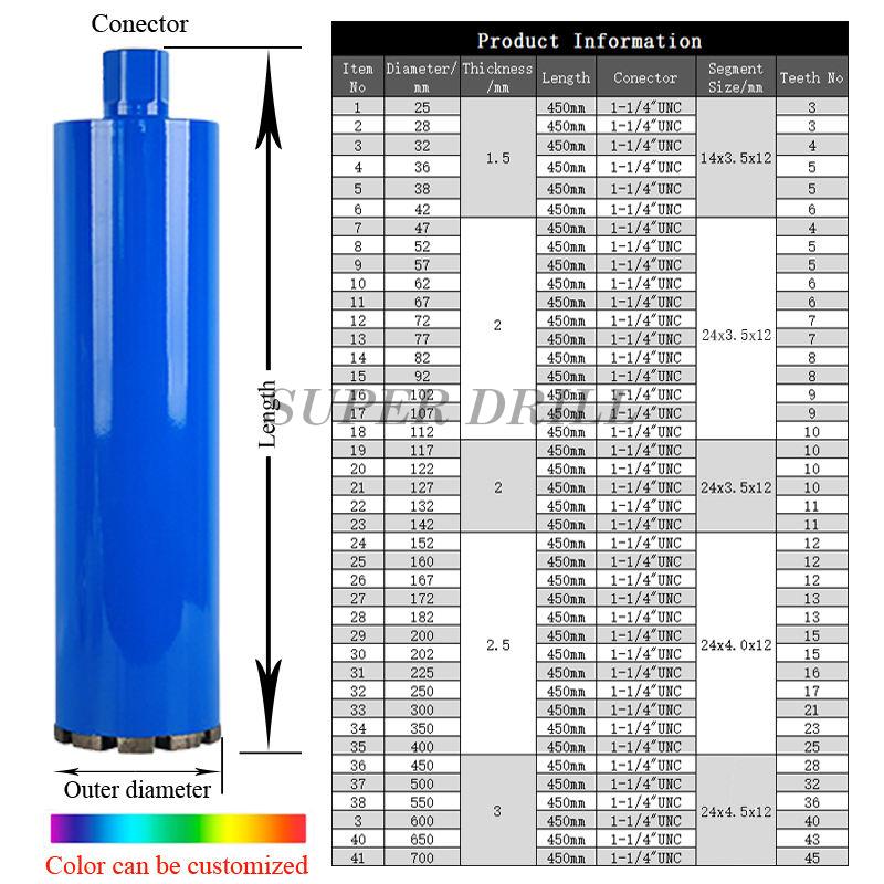 32-900mm Drilling Tools Concrete Diamond Core Drill Bits 