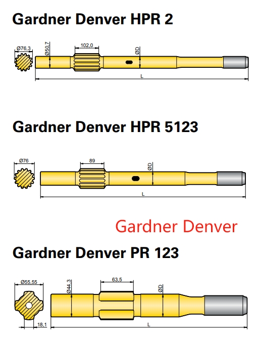 Gardner Denver HPR 2 and HPR 5123 Shank Adapters